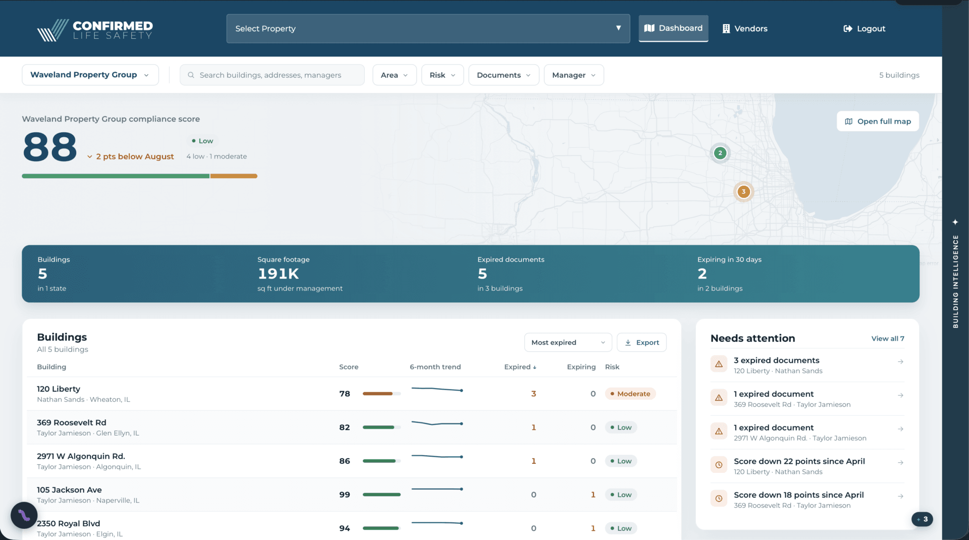 Client Portal Dashboard