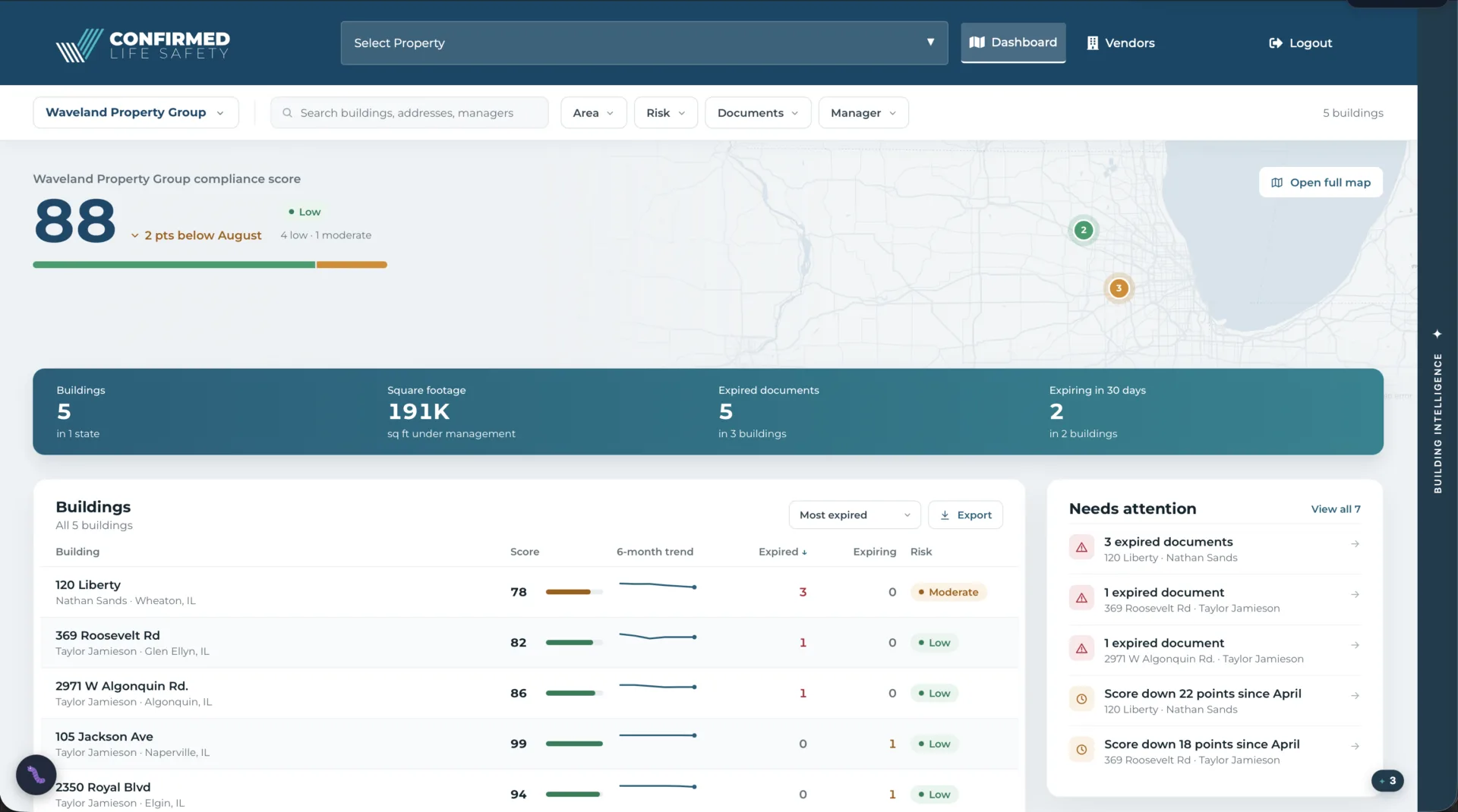 Client Portal Dashboard